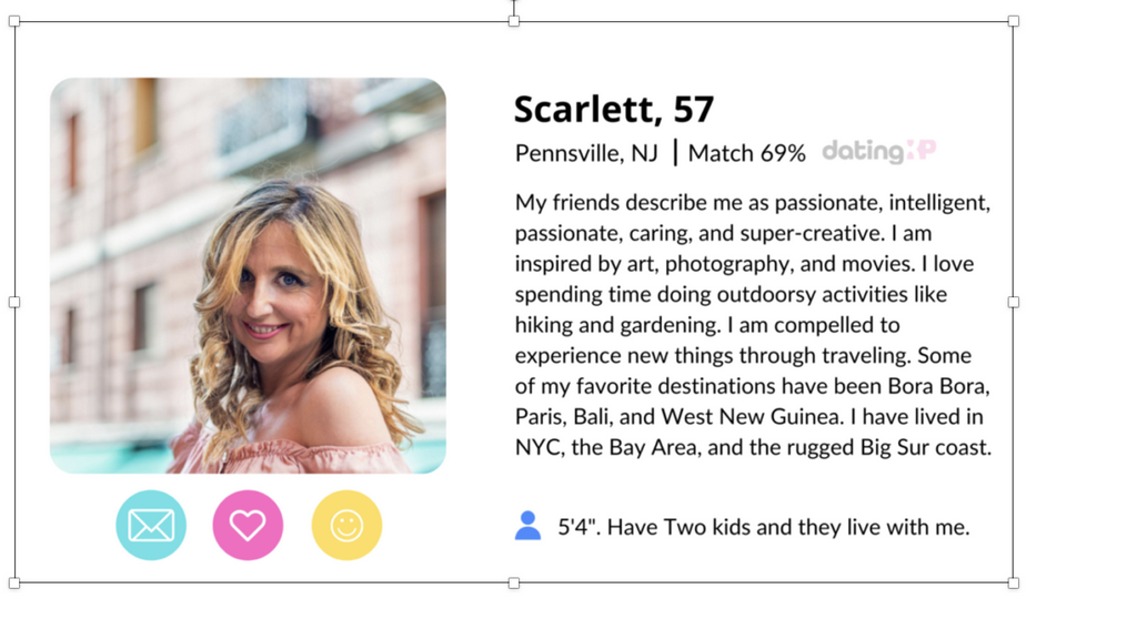 What Users Claim Concerning SofiaDate: Individual Testimonials, Scores, Endorsements